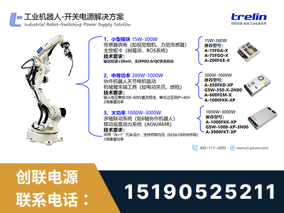 枝江-工业机器人-开关电源解决方案