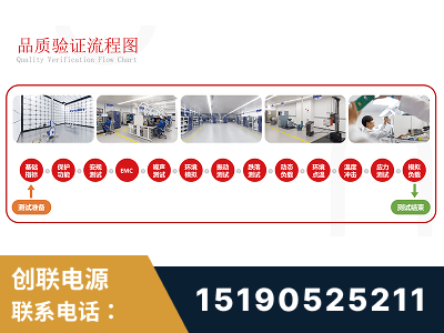 枝江-全流程品质验证体系完善